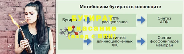 гашик Армянск